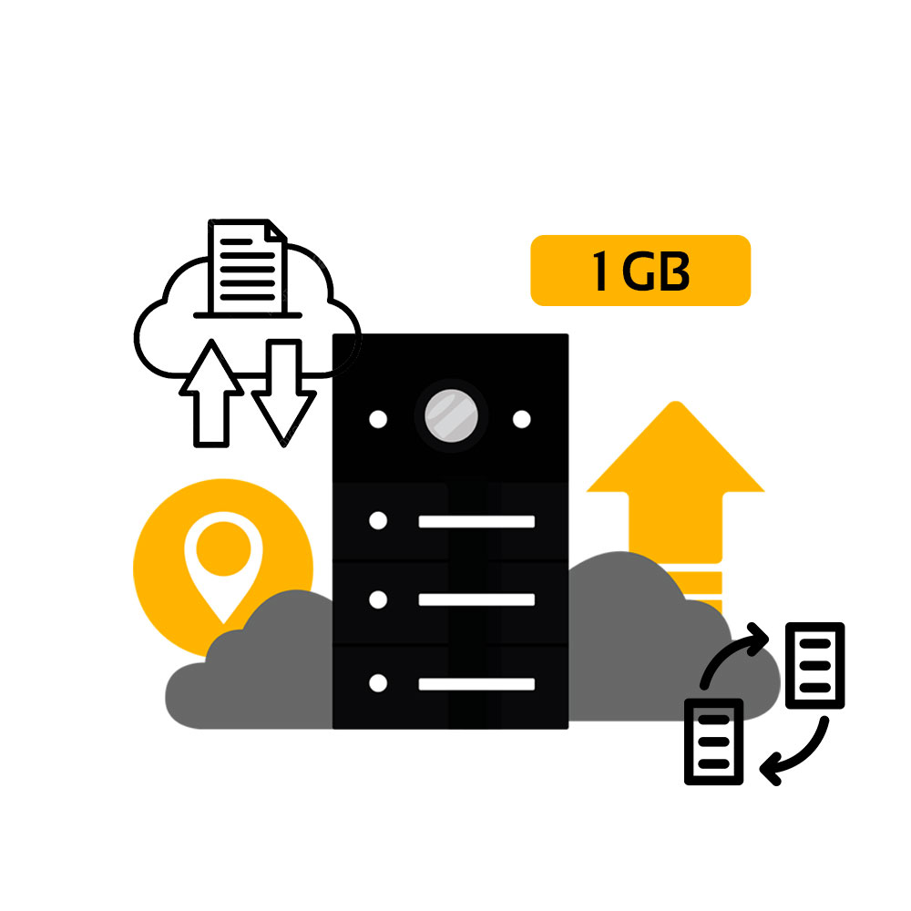 infografias-dominio-hosting-avanzado
