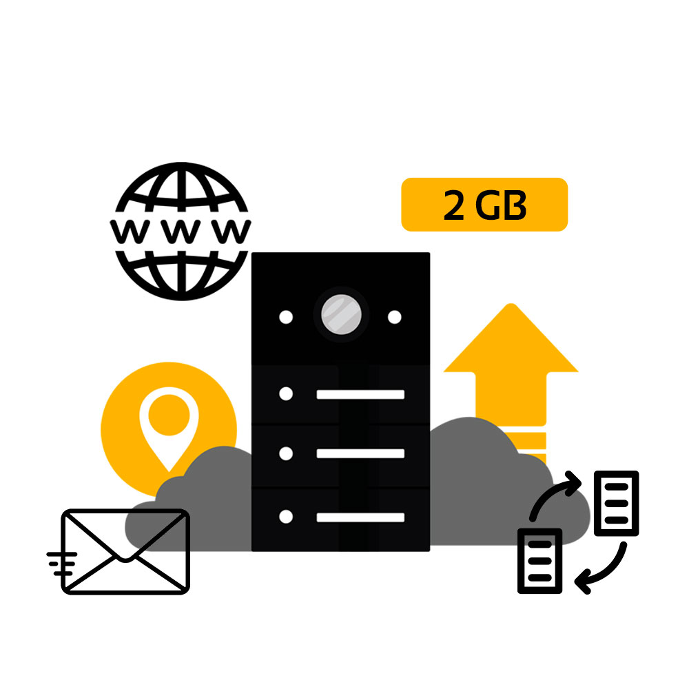 infografias-dominio-hosting-profesional